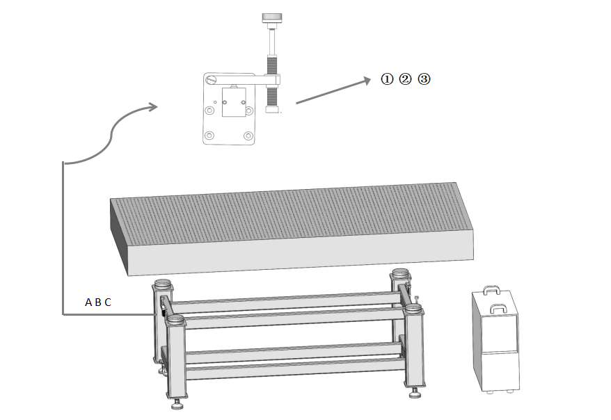 气浮光学平台 产品说明及操作保养手册(图1)