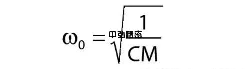 光学平台隔振原理与选型(图5)
