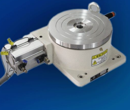 分度盘的原理及其分类